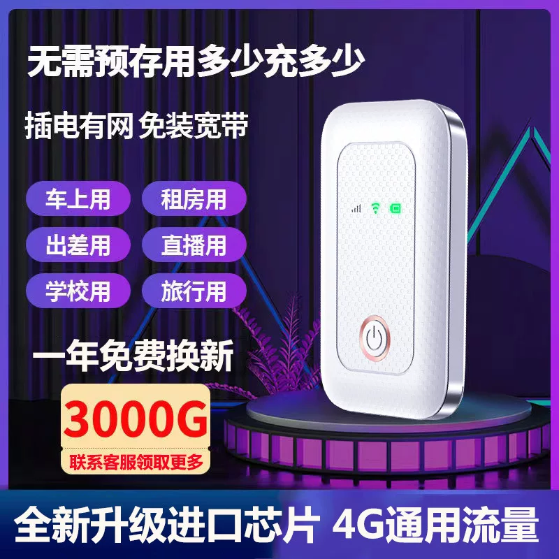 Портативный 4G WiFi точка доступа, поездки на авто/путешествия, встроенный аккумулятор и варианты с несколькими антеннами