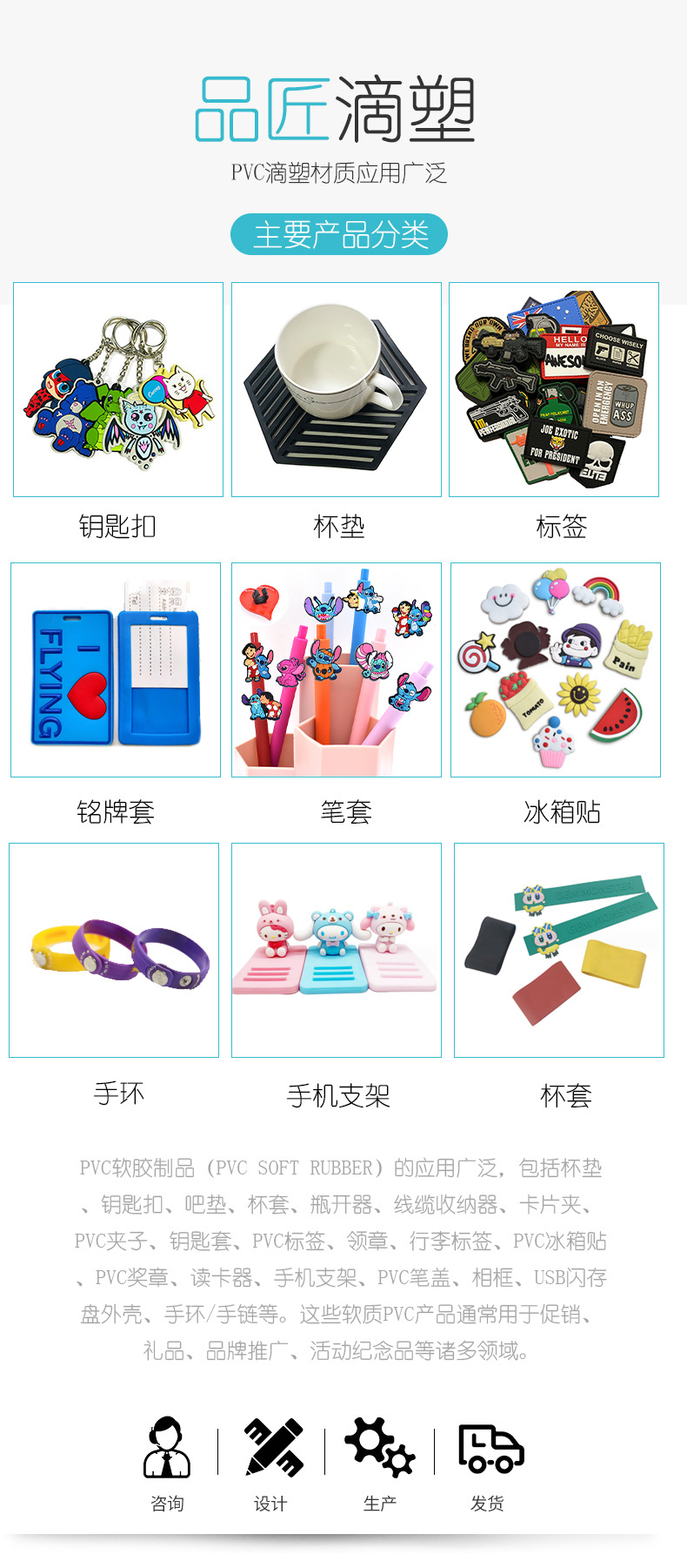 Pinjiang PVC drop Molding Creative and personalized promotional gifts, ins Daisy suitcases, keychains, fashionable pendants, bags and pendants pic 1