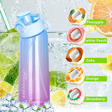 �¿��0��0���pɫ�u׃��ζ����ˮ������ζ�hTritan��ζ���Ჱ��