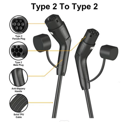 New Energy Charging 16A/32A Type2 Elektrikli avtomobil şarj cihazları