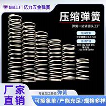 �F؛���l304���P䓏��� ���s���ɶ��Ɖ�����С�p�����ɉ���С����