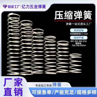 �F؛���l304���P䓏��� ���s���ɶ��Ɖ�����С�p�����ɉ���С����