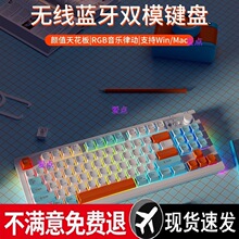 ǰ����87�o���I�P������b�Cе�ָ��o���{��87�IŮ���k����X����