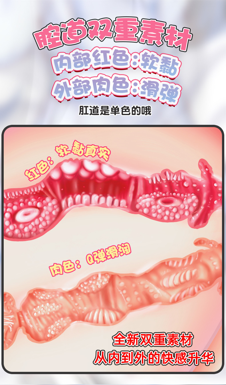 Jiuai Airplane Cup Half-Body Male Masturbator with Breasts, Vagina and Anus, TPE — detail image 10