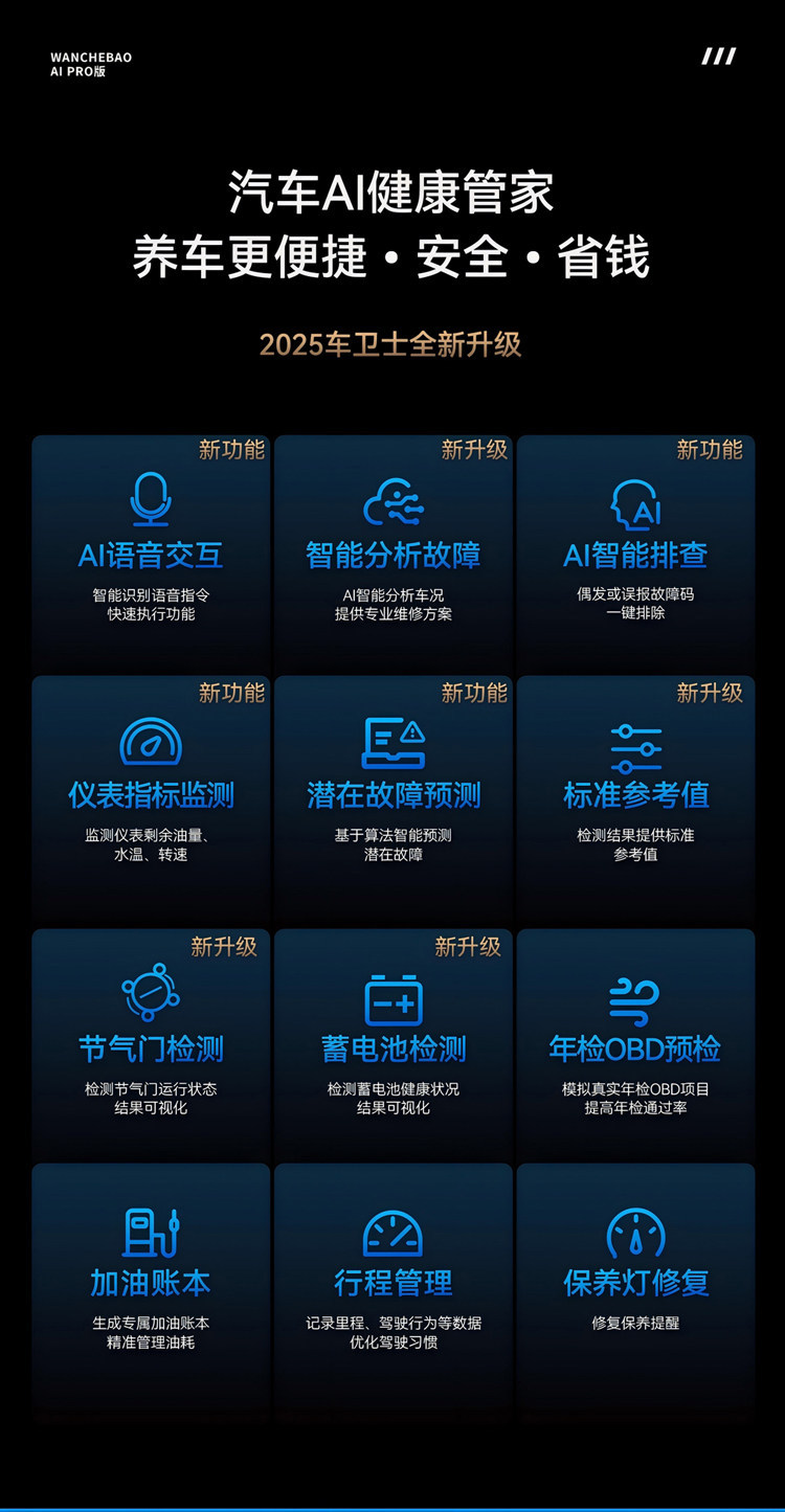 【Flagship Edition】Wanchebao Car Fault Detector for Engine, Transmission, ABS, Bluetooth OBD for the Entire Vehicle
