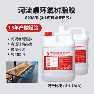 ����803A/B������ Դ�^�S�ҹ�������DIY�[��͸�����SAB�z��������