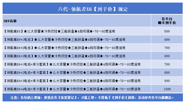2026 New Insulin Refrigerated Box Portable Rechargeable Growth Hormone Refrigerated Cup Four-Season Constant Temperature Medicine Large Capacity