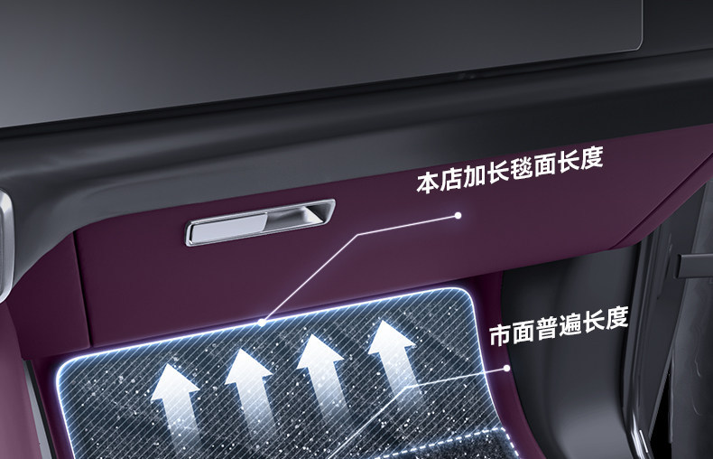 Suitable for Aito M6 Floor Mats Tpe2026 New Model Huawei Car Interior Modification Accessories Trunk Mat Supplies