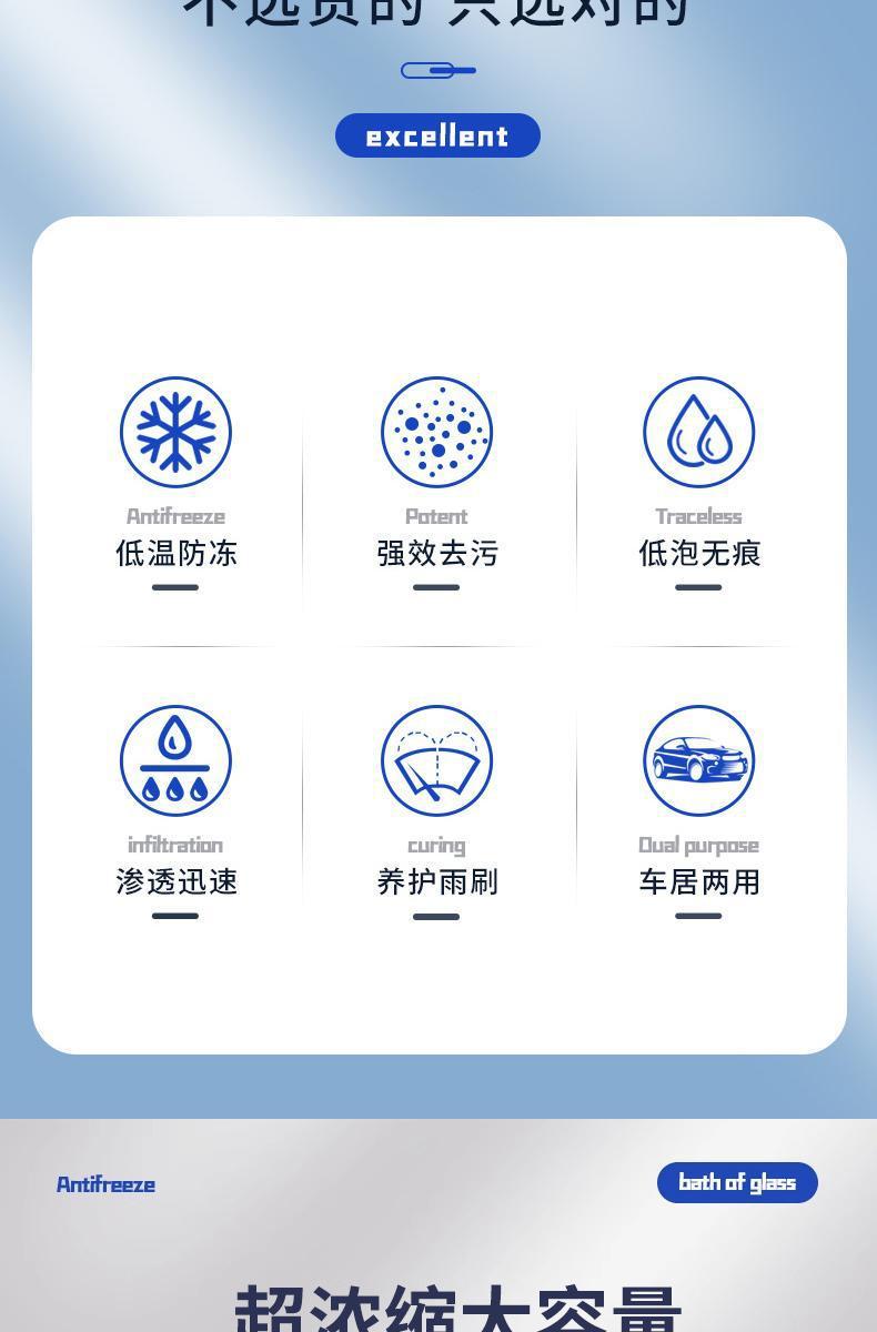 Genuine Rongli degreasing film, insect-repellent car glass cleaner, anti-fouling, rain-repellent, cleaning and maintenance for summer, anti-freeze and water-repellent for winter