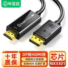 ����Ɲdp�Dhdmi��4k�����B����X�@ʾ���Pӛ���@���ӿ��D�������