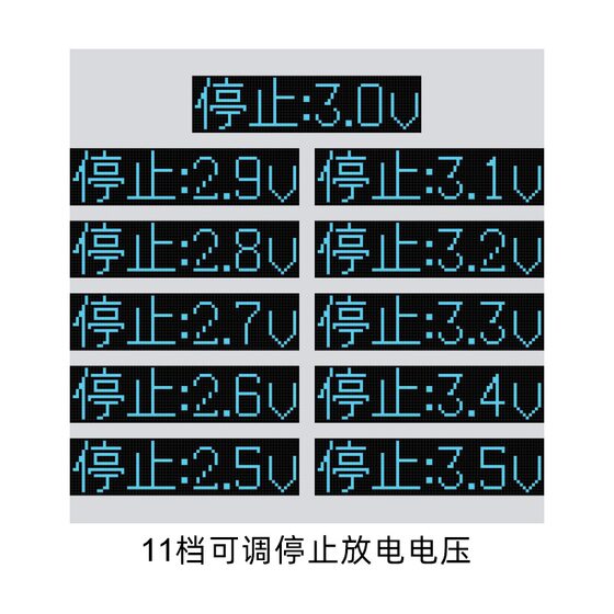 18650 Lithium Battery Capacity Tester Internal Resistance Detector Four-way Power Automatic Charging and Discharge Module TypeC Port