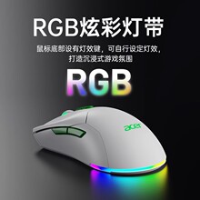 210�{���o����ģ���늸��Α�RGB�Pӛ��̨ʽ��X���u����