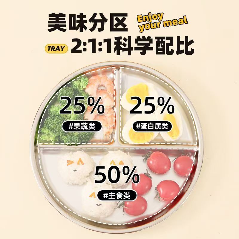 厂家批发不锈钢圆盘分格餐盘定量三格大人减脂餐盘宝宝定量饭盘子|undefined