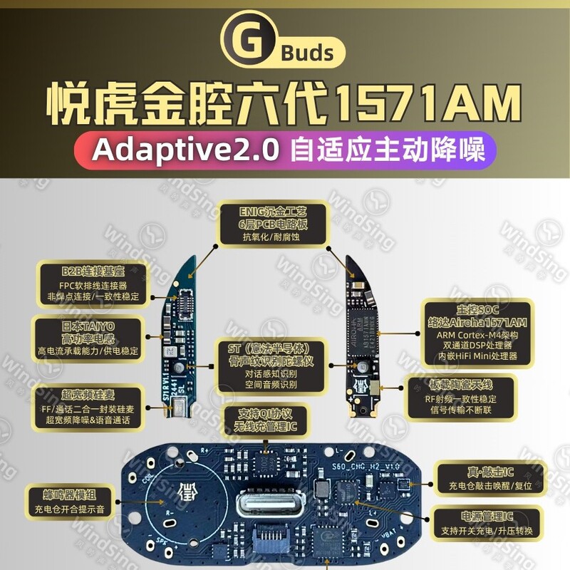 金腔六代1571AM悦虎洛达主动降噪无线蓝牙耳机半入耳套装蓝牙5.4|undefined