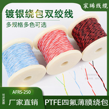 �ߜ��@�����p�g�� PTFE��y�ķ���Ĥ�^����AFRS250���Ռ���AFR250
