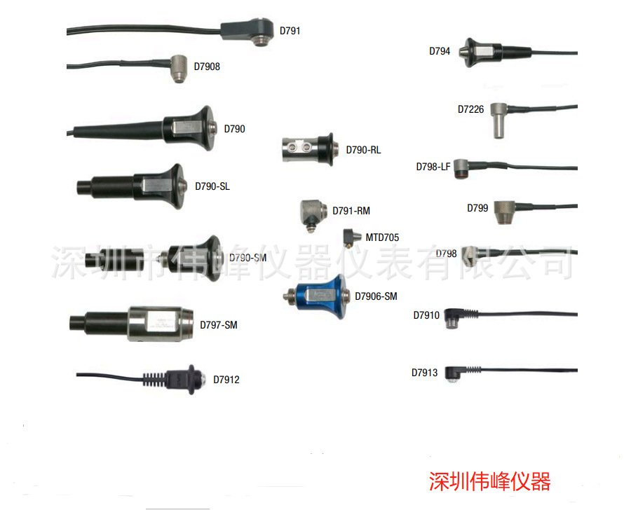 奥林巴斯M110-RM测厚仪探头 美国泛美M110-SM、M110H-RM接触式探