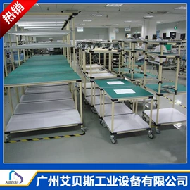 输送机;电子产品制造;仓储货架