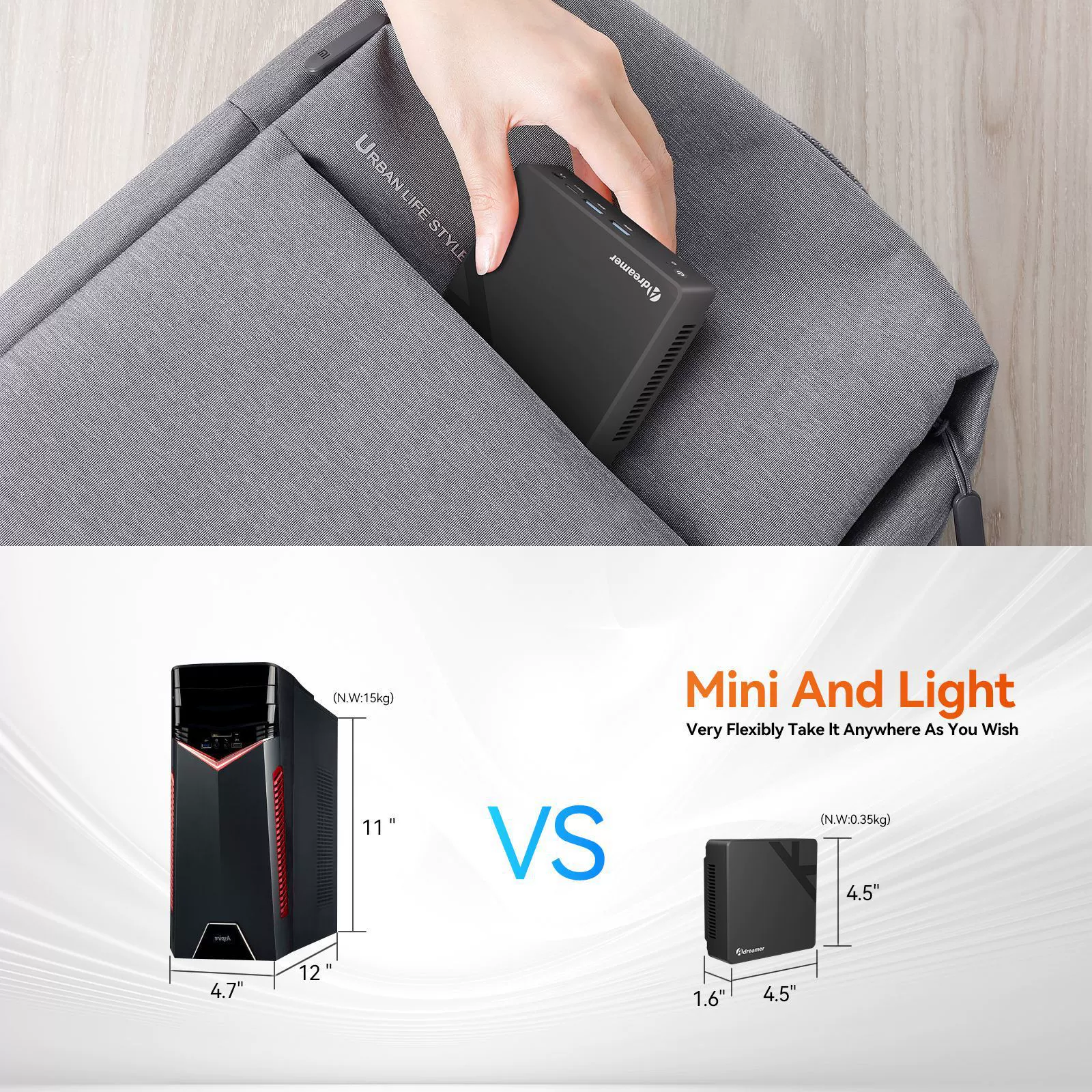 Small handheld laptop, (Physicals), business version