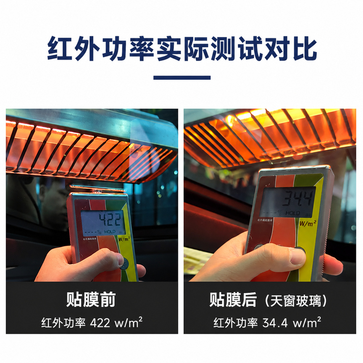 Cross-Border Supply of Car Sunroof Film, Heat-Insulating and Sun-Blocking, Hydrophobic, Scratch-Resistant, Easy to Install, 20% Light Transmission, High Privacy
