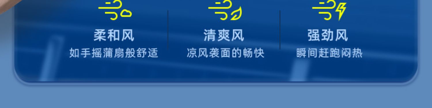 Car fan 24v Large Truck 12V car small car car electronic fan strong double-headed electric fan