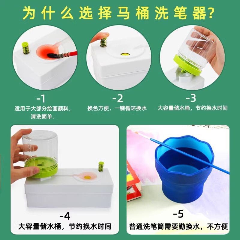 小さい便器の筆を洗う多機能の筆を洗う器の神器は筆を洗うことを洗います。|undefined