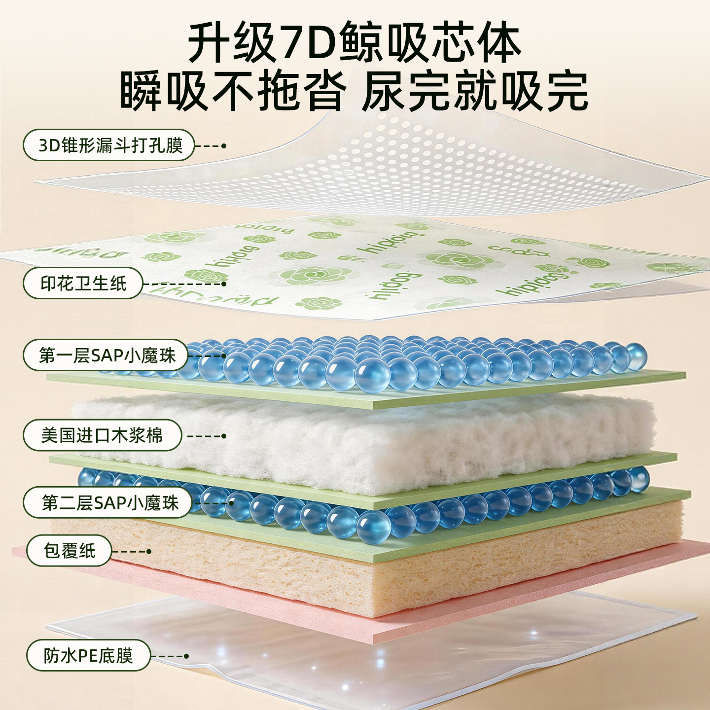 Pet Lixiang Camellia pañales absorción de agua desodorante pañales de diafragma desechables pañales impermeables para perros gruesos
