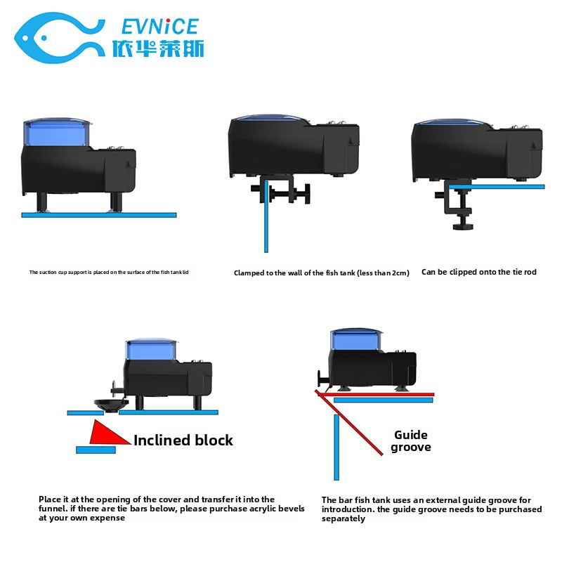 羳EV100Զʱι׼ȴԶιʳײݸ