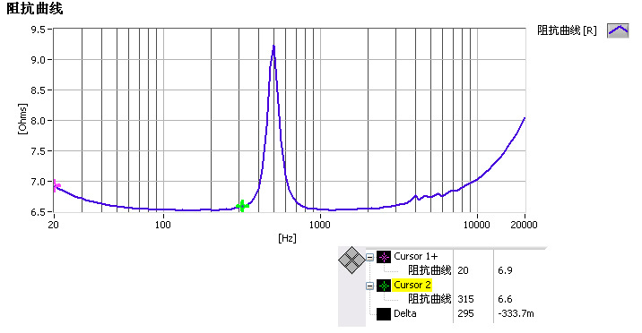 O1CN01byuVm91u2tJk5V44m_!!2215485825980-0-cib.jpg?__r__=1685182900468