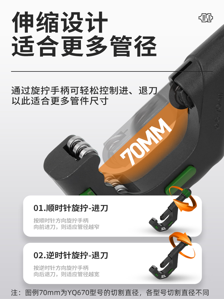 铜管割刀切管器旋转式割管器不锈钢管割管刀手动切管铁管剪刀