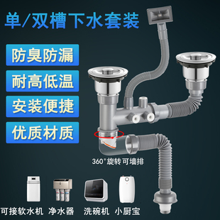 �N��ϴ������ˮ�ܵ�������P�ˮ�۳���ˮ��ϴ��؃�ˮ��ˮ�����b