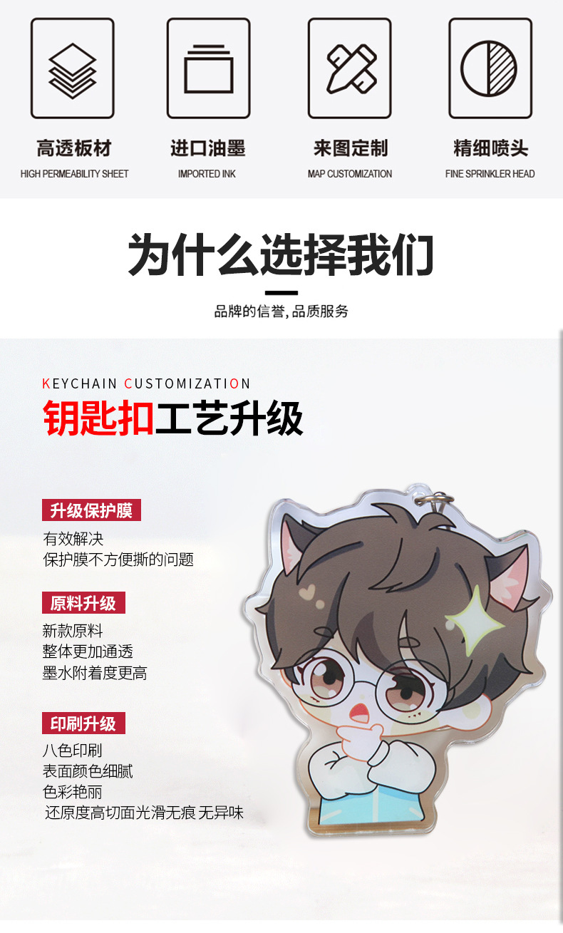 嘉毫钥匙扣详情页_02