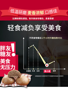 ��ȫ���������ʯĥ�����ۼ���С������s�Z�����w��0�o�Ǿ���֬