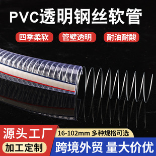 �S��䓽zܛ��16-102mm͸����������ܛ���z�ܳ�ˮ���͹��I�r�ù�