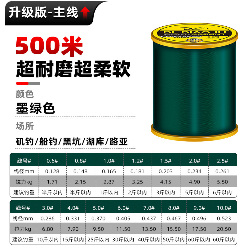 500m gold silk dark green [strong pulling force]