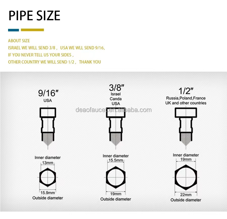 Cross-border South American 304 stainless steel pull-out faucet, cold and hot household kitchen sink, sink, water faucet details Picture