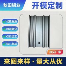 �ӹ������_ģ��Ҏ�񹤘I���Ͳ��X�Ͳğ���X���⚤��D���