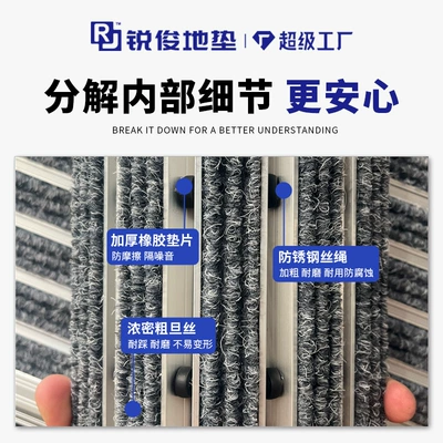 Alloy Floor Mats – Avtomobil döşəmə paspasları