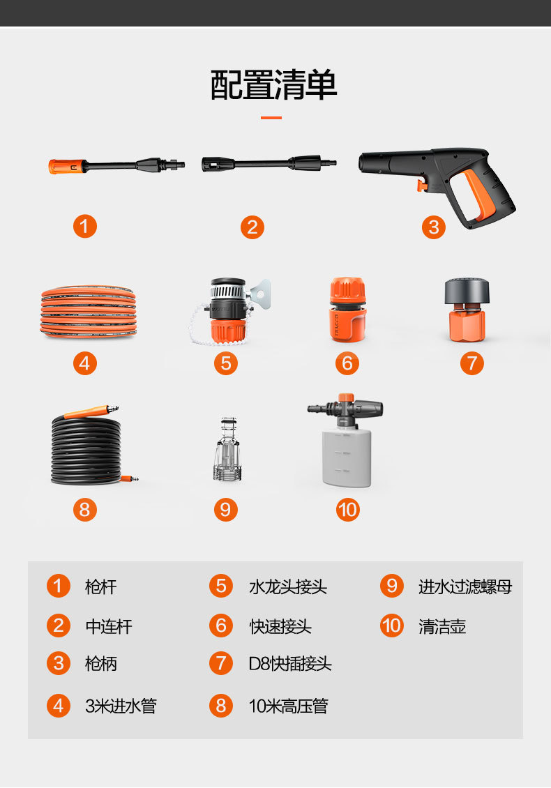 Yili 4450 Car Washer 220V High Voltage Household Artifact Portable High Power Car Wash Powerful Washing Water Gun Pump Grab