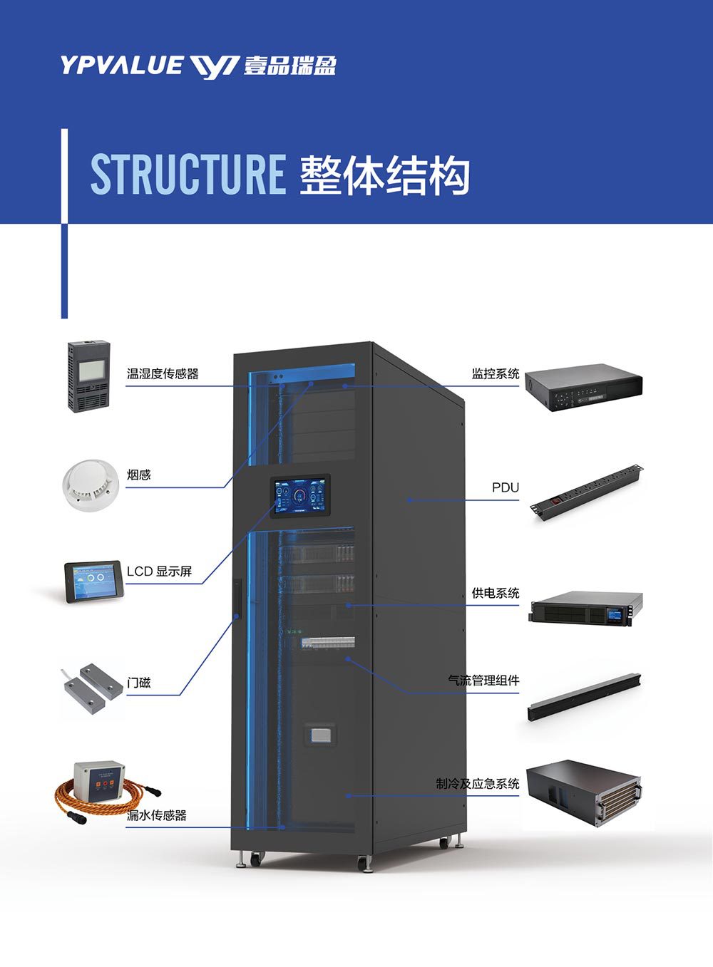 微型数据中心智能一体化智能机柜机房集成布线服务器网络设备-阿里巴巴