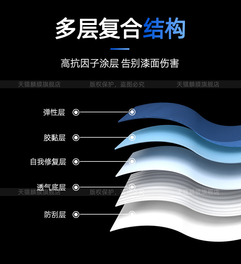 Suitable for Changan Qiyuan A06 Interior Navigation Car Screen Protective Film, Central Control Screen Tempered Film, Gear Handle Accessories, Modification Parts