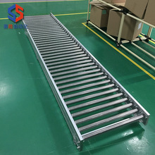 ���Ʋ��P䓟o�����LͲݔ�;��LͲ�b�����a��ˮ��ȫ�Ԅ�݁��ݔ�͙C