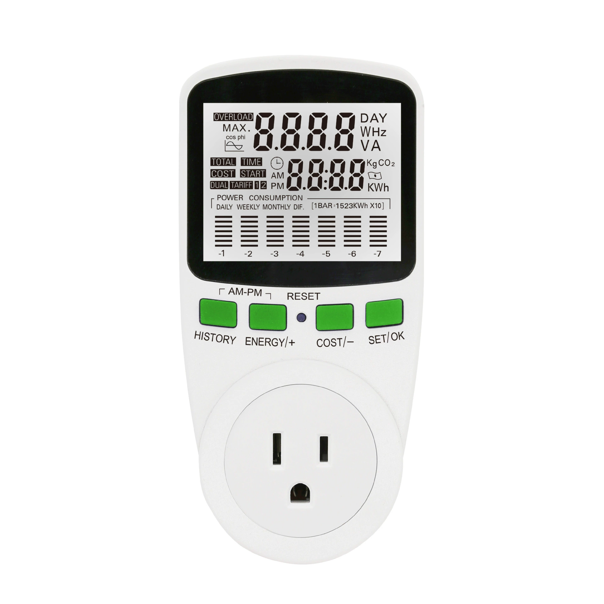 Завод прямые поставки Американский вилка диаграмма типа мощности измерительной розетки монитор питания Интеллектуальный биллинговый разъем