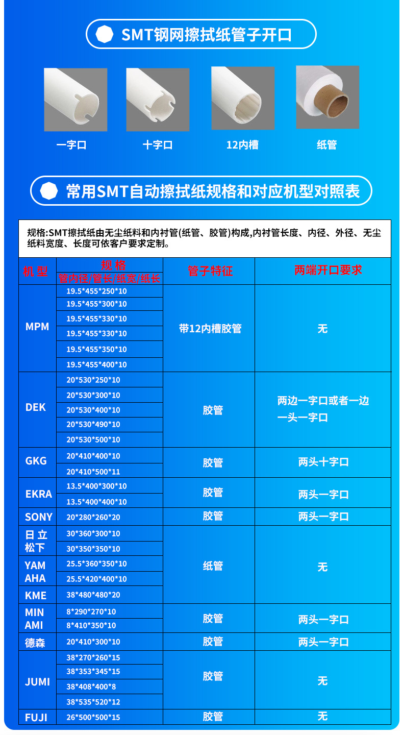 SMT钢网擦拭纸_07.jpg