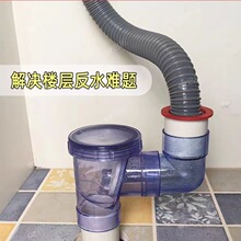 �N��ֹ���y��ˮ��ֹ���y�����y�Tϴ������ˮ����ˮ��ˮ����ˮ��