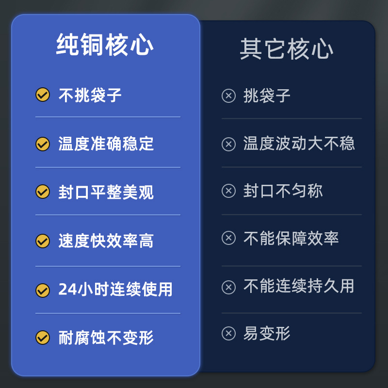 Máquina de sellado continuo automático para bolsas de aluminio comerciales de té, bolsas de papel y plástico, máquina de sellado térmico, fecha de impresión de acero, fecha de impresión de tinta