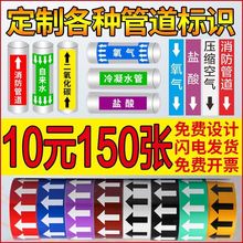 �ܵ����R������^ָʾ�N�����˾���ϩ����Ĥɫ�h��ʾ��