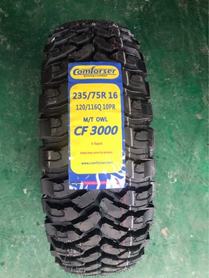 235/75R16 31X10.5R15 – Off-road şinlər