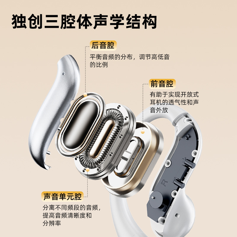 2025 nuevos auriculares Bluetooth TW36 transfronterizos auriculares Bluetooth V6.0AI traducción auriculares Bluetooth deportivos inalámbricos