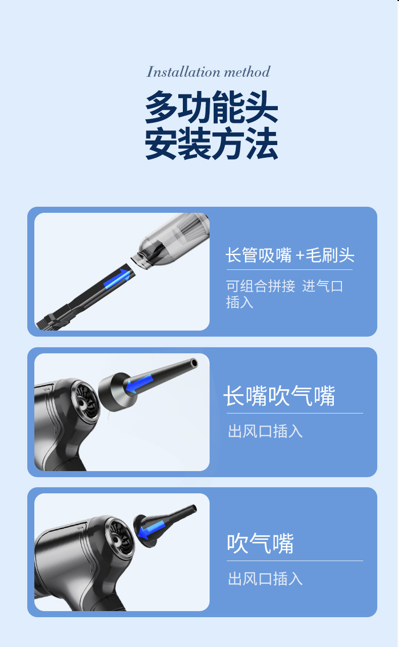 Car Vacuum Cleaner Suction and Blowing All-In-One Brushless Dual-Purpose Car Cross-Border Handheld Wireless Large Suction Car Multi-Function