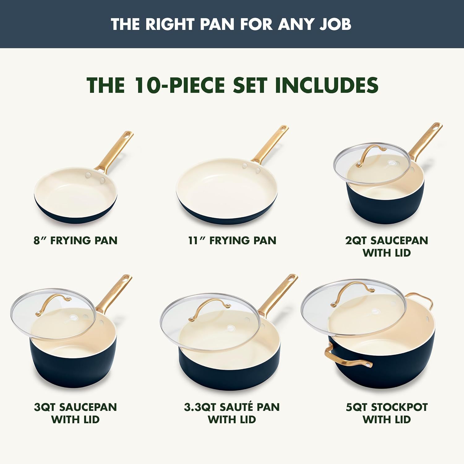 Conjunto de paneles transfronterizos antiadherentes, paneles de cocina de fondo plano domésticos, tres piezas, humo ligero, horno electromagnético con poco aceite, gas universal